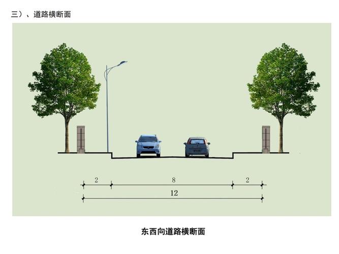 上林苑周邊道路工程設計方案批前公示